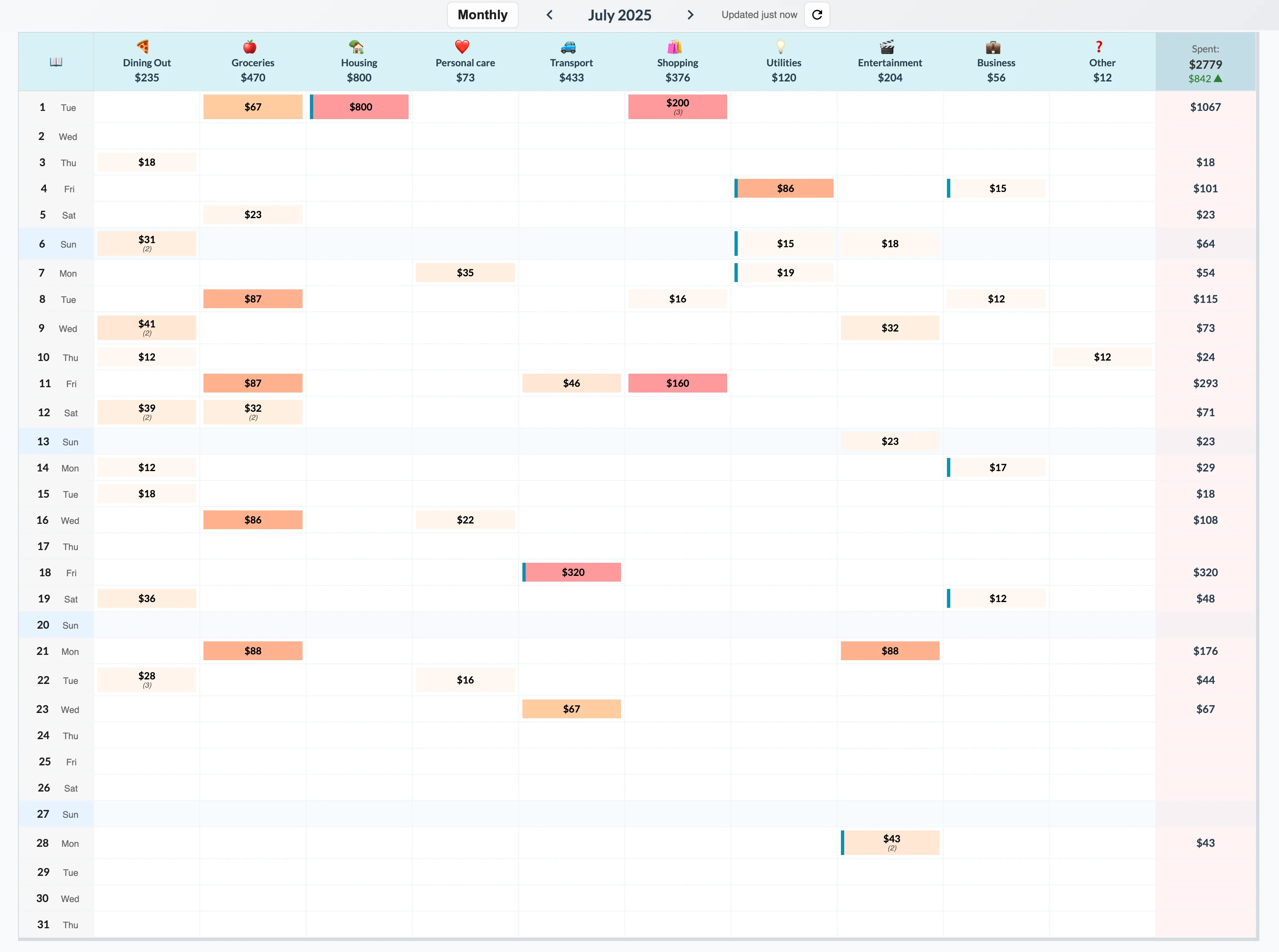 Expense Calendar