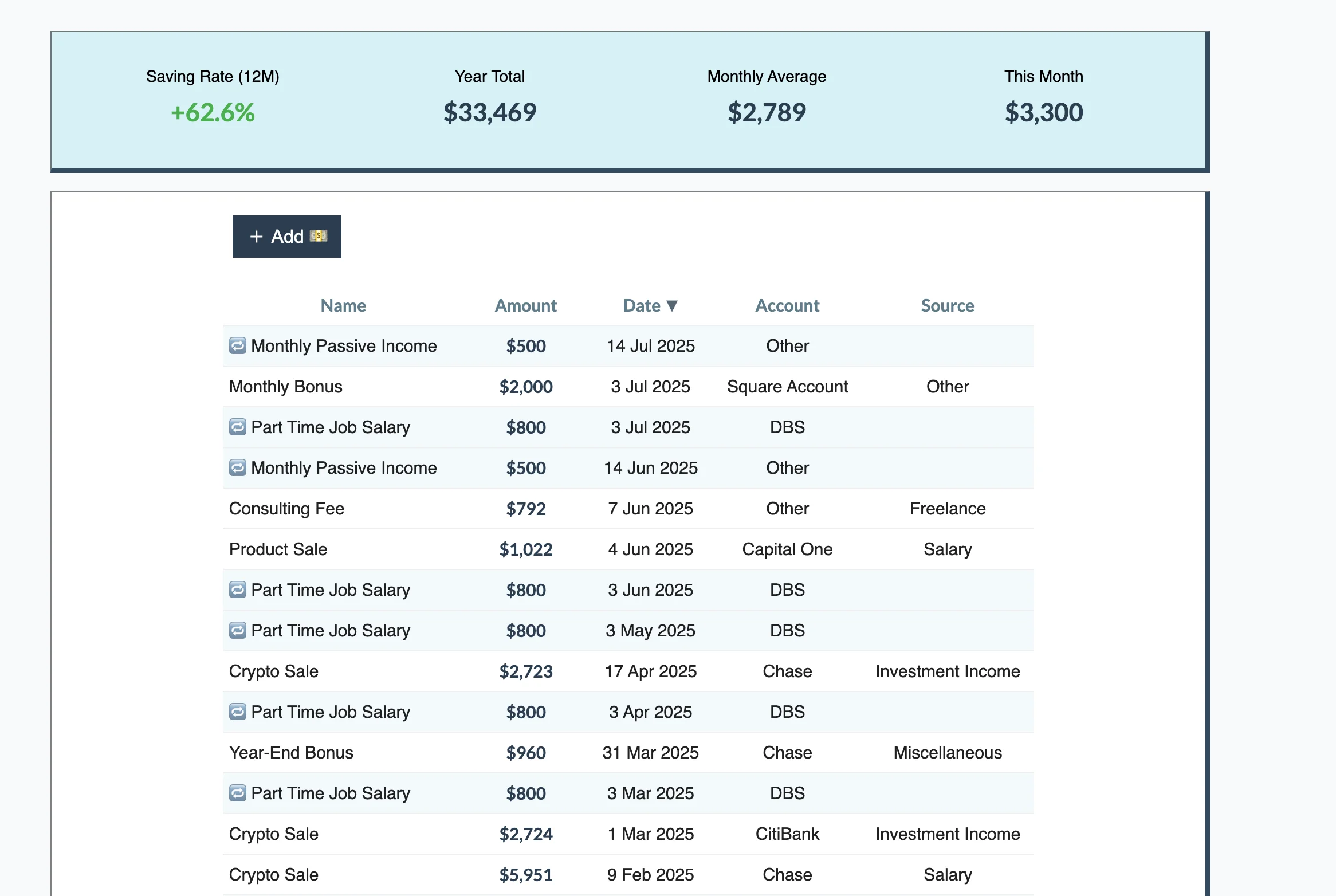 Income Tracker
