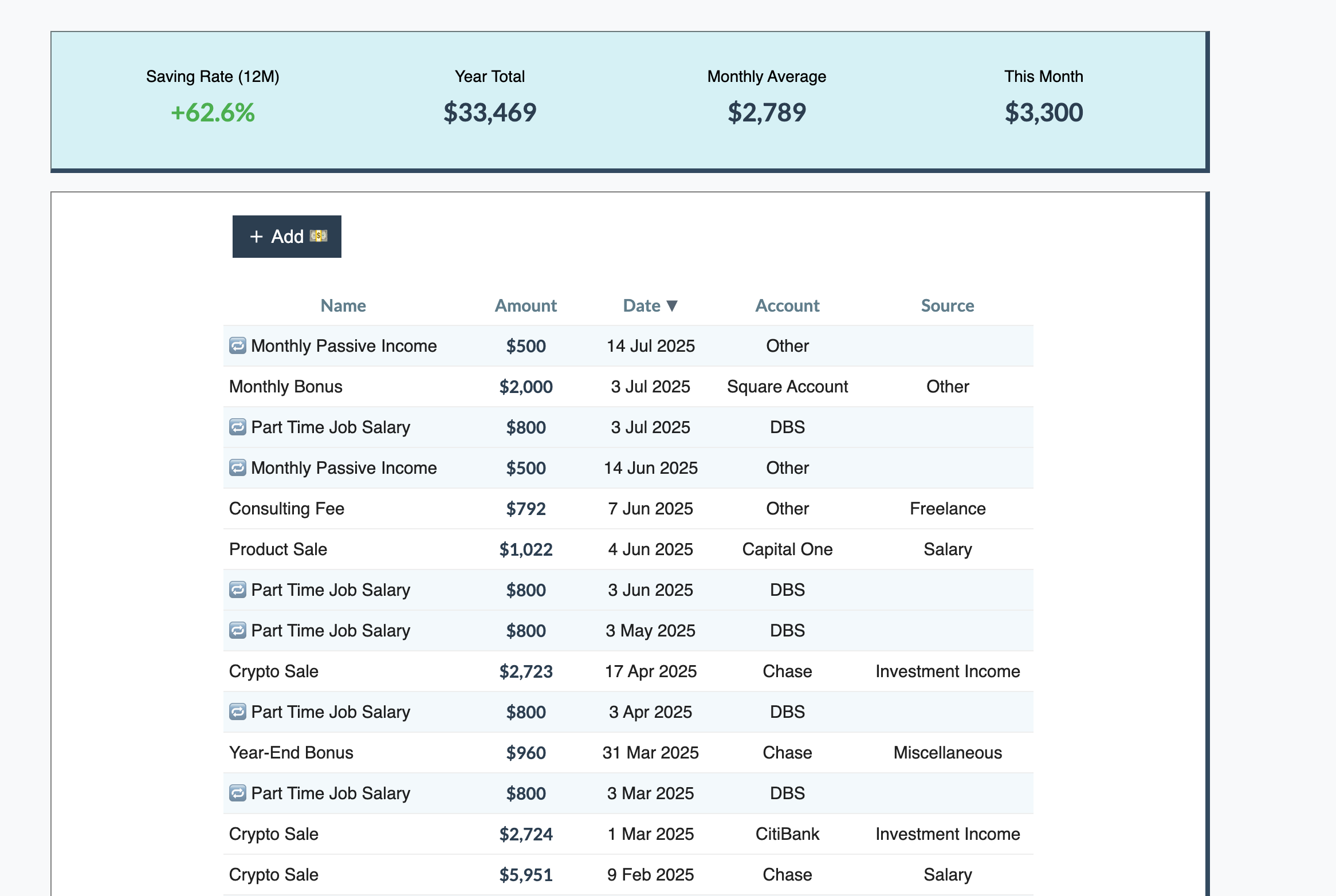 Income Tracking Interface
